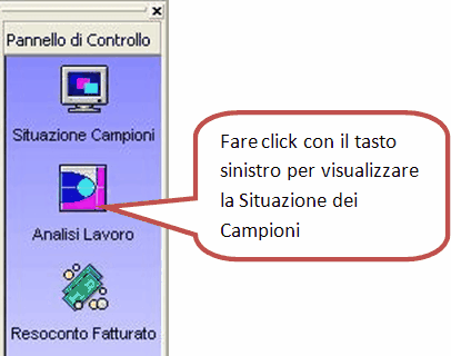 pannello di controllo analisi lavoro